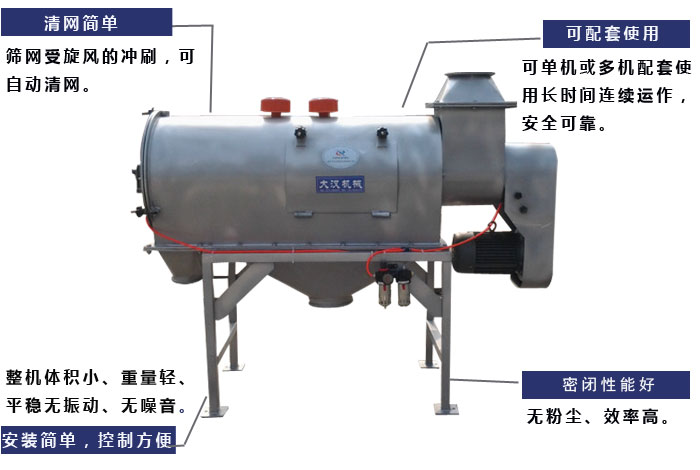氣旋篩工作原理：篩網(wǎng)受旋風(fēng)的沖刷，可自動(dòng)清網(wǎng)，單機(jī)或多機(jī)配套使用長(zhǎng)時(shí)間連續(xù)運(yùn)作，安全可靠。