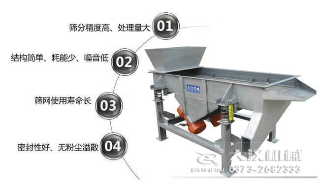 1，處理量大，篩分精度高。2，結(jié)構(gòu)簡單，耗能少，噪音低。3，篩網(wǎng)使用壽命長。4，密封性好，無粉塵溢散。