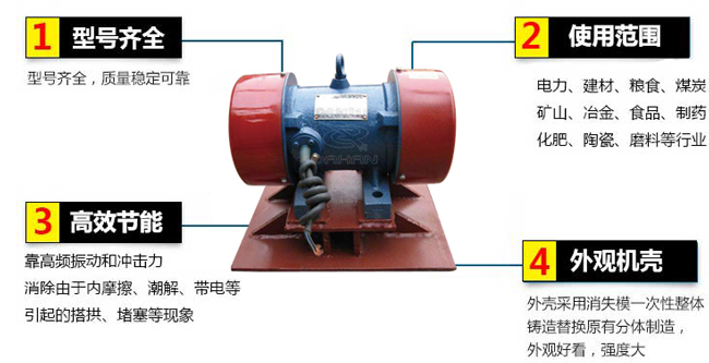 lzf倉(cāng)壁振動(dòng)器：1，型號(hào)齊全：型號(hào)齊全，質(zhì)量穩(wěn)定可靠。2，適用范圍：電力，建材，糧食，煤炭，礦山，冶金，食品，制藥，化肥，陶瓷，磨料等行業(yè)。3，高效：靠高頻振動(dòng)和沖擊力消除由于內(nèi)摩擦，潮解，帶電等引起的塔供，堵塞等現(xiàn)象。4，外觀機(jī)殼：外殼采用消失模一次性整體鑄造替換原有分體制造，外觀好看，強(qiáng)度大。