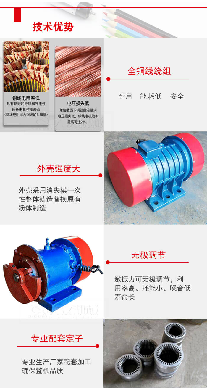 YZS振動電機(jī)采用全銅線繞組具有良好的導(dǎo)熱和導(dǎo)電性延長電機(jī)的使用壽命。