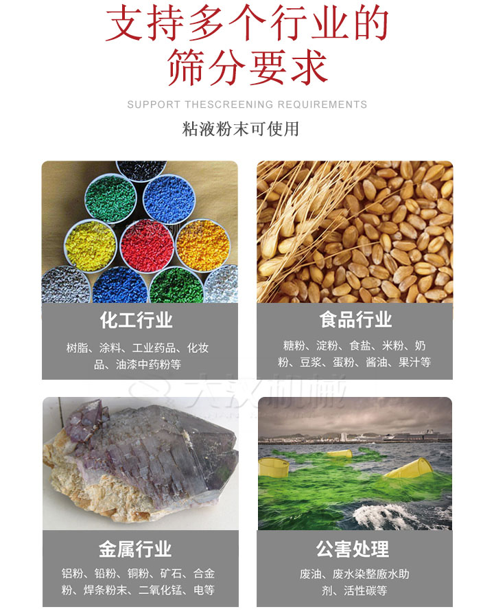 適用于化工行業(yè)，食品行業(yè)，金屬行業(yè)，以及公害處理等行業(yè)。化工行業(yè)：樹脂，涂料，工業(yè)藥品，化妝品，油漆，中藥粉等;食品行業(yè)：糖粉，淀粉，食用鹽，米粉，奶粉，豆?jié){，蛋粉，醬油，果汁等;金屬行業(yè)：鋁粉，鉛粉，銅粉，礦石，合金粉，焊條粉末，二氧化錳，電等。公害處理：廢油，廢水染整廒水助劑，活性炭等。超聲波振動篩支持挑選定制常見的有：不銹鋼，碳鋼，全不銹鋼三種規(guī)格。不銹鋼：耐腐蝕，耐高溫適合化工行業(yè),碳鋼：鋼性強(qiáng)，硬度高經(jīng)久耐用,全不銹鋼：機(jī)身經(jīng)久耐用不易生銹不易腐蝕超聲波振動篩共有一到四層可供選擇。大漢超聲波振動篩優(yōu)勢：篩分效率高，篩分精度高，產(chǎn)量可提高0.5-10倍適用于：大米，米粉，綠豆，小米等。輕松解決堵網(wǎng)問題適用10目-635目之間的物料。