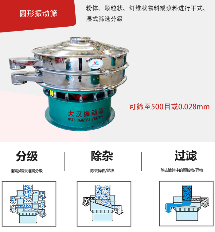 整體為圓形，處理量大,無(wú)清理死角