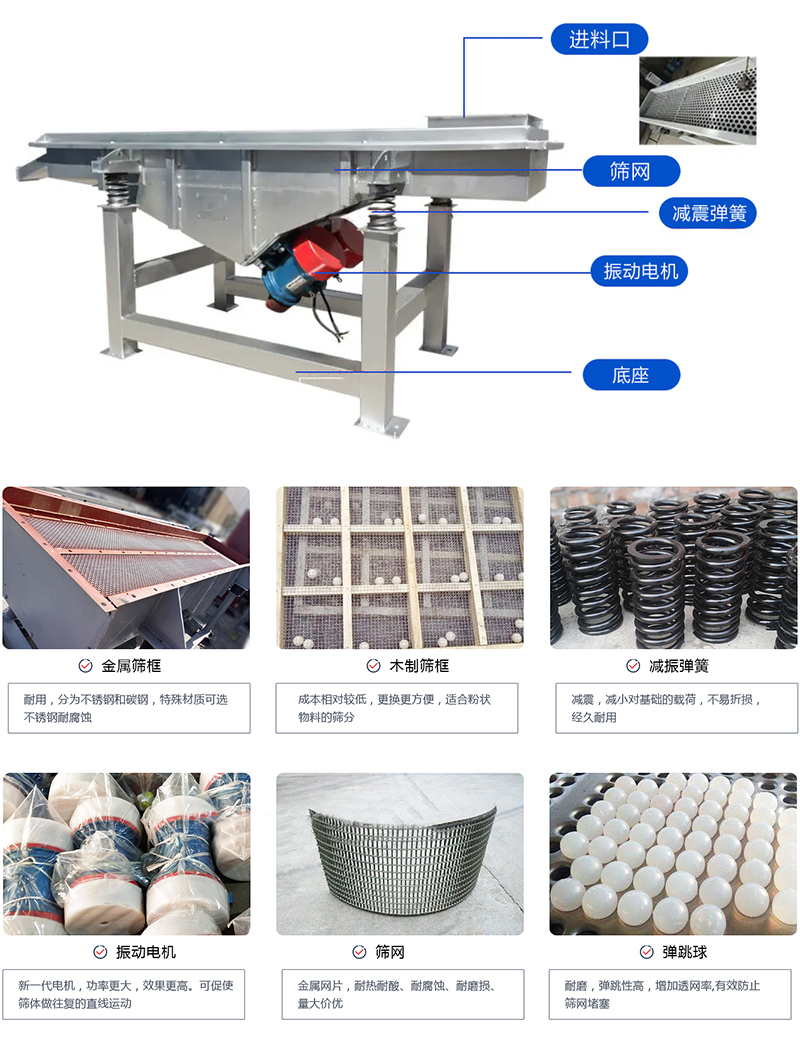直線篩選機(jī)：結(jié)構(gòu)振動(dòng)電機(jī)，出料口，木質(zhì)篩框，鋼制篩框，碳鋼篩箱，不銹鋼篩箱等部件展示圖
