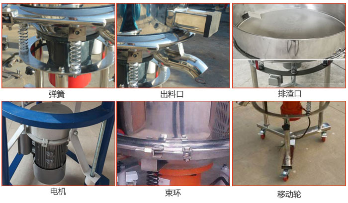 高頻振動(dòng)篩結(jié)構(gòu)：電機(jī)，彈簧，出料口，排渣口，快拆束環(huán)等。