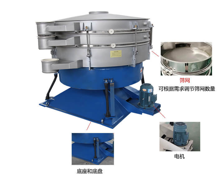 搖擺篩分機：篩網(wǎng)，振動電機，底座展示圖
