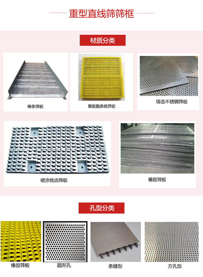 重型直線篩篩板：棒條，不銹鋼，聚氨酯條梳篩板?？仔停簵l縫型，方孔型，圓形，橡膠型。