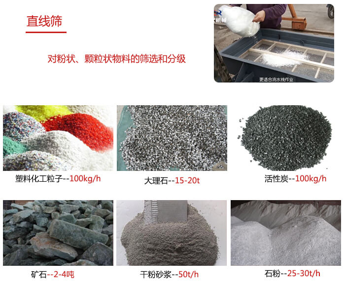 直線篩使用范圍：石英砂，砂石，煤炭，生石灰，化肥顆粒等物料展示圖