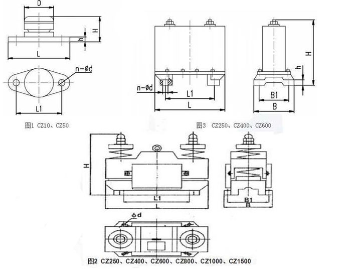 CZ電磁倉壁振動器cz250，cz400，cz800，材質(zhì)000，cz1500的外形尺寸描述。