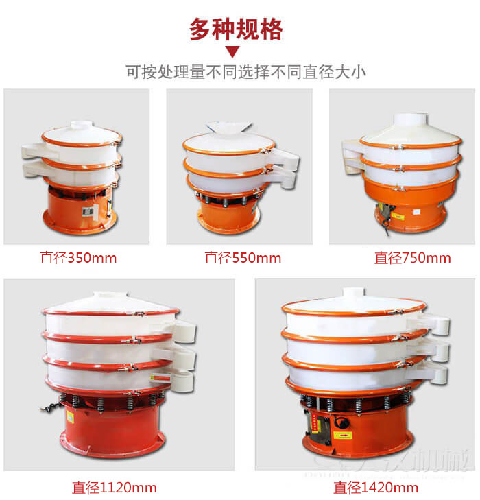 塑料振動(dòng)篩不同篩分直徑進(jìn)行展示：350，550，750，1120，1420等。