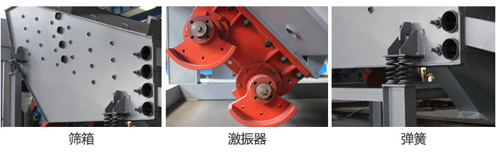 概率篩主要部件：篩箱，激振器，彈簧等。