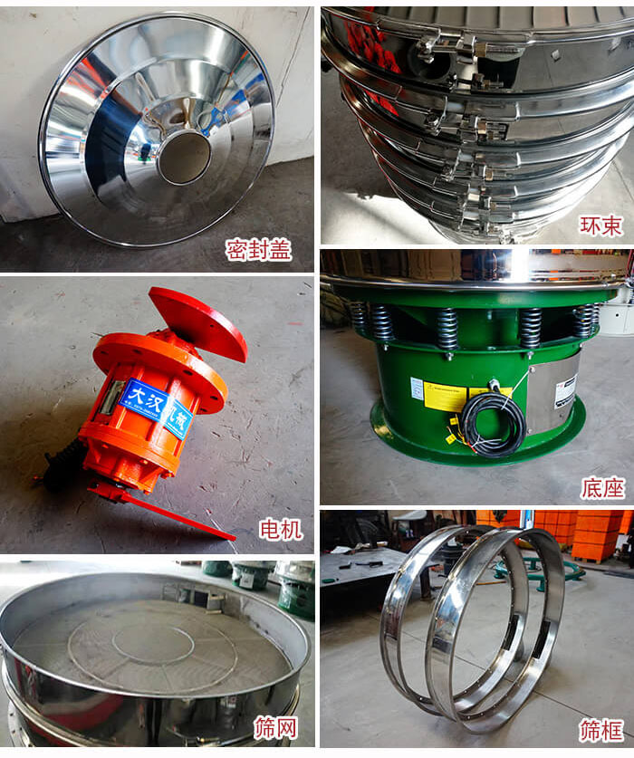部件包括：密封蓋，環(huán)束，電機，底座，篩網(wǎng)，篩框等。