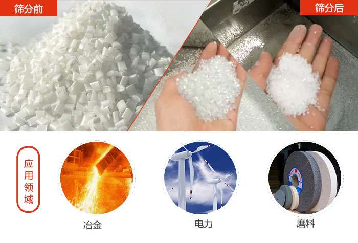 多用于：冶金行業(yè)，磨料陶瓷行業(yè)，行業(yè)等