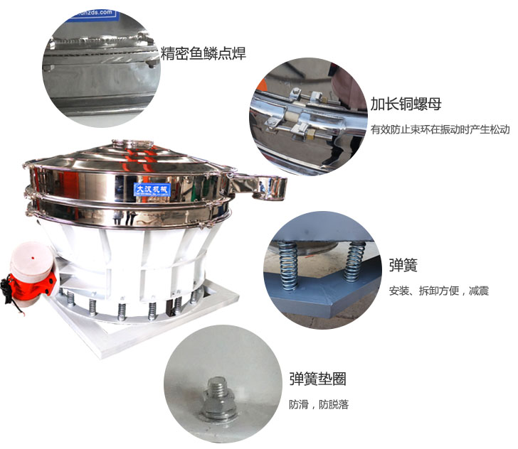 1500直排篩細節(jié)展示：彈簧，彈簧墊圈，加長銅螺母。