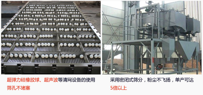方形搖擺篩采用密閉式篩分，杜絕粉塵飛揚，且單產達到5倍以上；超彈力硅橡膠球、高頻率超聲波等清網設備的使用，不會造成篩孔堵塞，使產量提升。