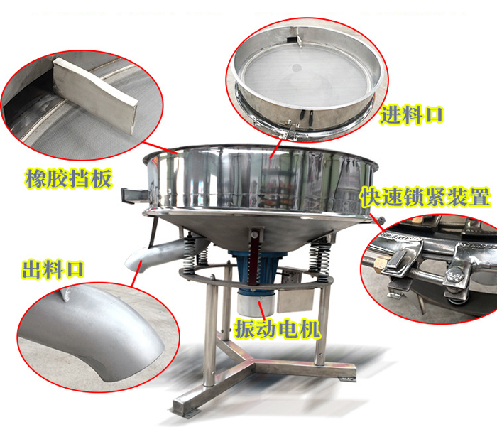 該產(chǎn)品振動(dòng)原理以及產(chǎn)品內(nèi)部結(jié)構(gòu)（橡膠擋板，進(jìn)料口，出料口，振動(dòng)電機(jī)，快速鎖緊裝置等部件介紹圖展示）。
