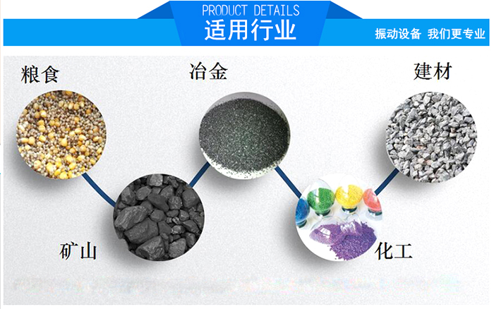 顆粒振動篩適用行業(yè)：糧食，冶金，建材，礦山，化工。