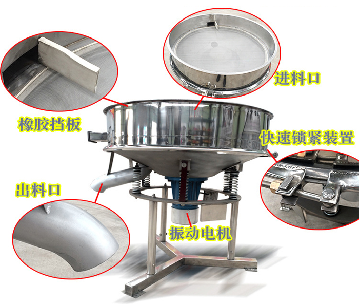 高頻篩主要由：進(jìn)料口，橡膠擋板，出料口，快速鎖緊裝置，振動(dòng)電機(jī)等組成。