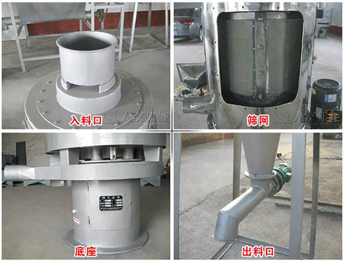 氣流篩部件展示：入料口，篩網，底座，出料口等。