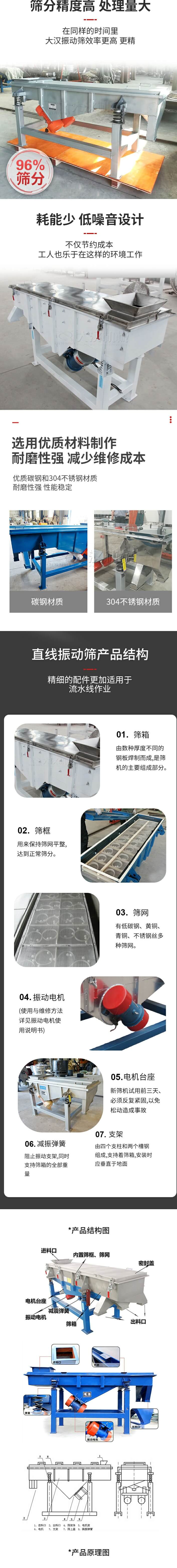 直線振動篩篩分特點：篩分精度可達96%，處理量大，耗能少，低噪音設計不僅節(jié)約成本，共二年也樂于在這樣的環(huán)境工作。選用優(yōu)質(zhì)材料制作，耐磨性強，減少維修成本，多采用優(yōu)質(zhì)碳鋼和304不銹鋼材質(zhì)，那么性強，性能穩(wěn)定。  直線振動篩產(chǎn)品結(jié)構(gòu)：1，篩箱：有數(shù)種厚度不同的鋼板焊制而成，是篩機的主要組成部分。2，篩框：用來半尺篩網(wǎng)平整達到正常篩分。3，篩網(wǎng)：有低碳鋼，黃銅，青銅，不銹鋼絲多種篩網(wǎng)。4，振動電機（使用與維護方法詳見振動電機使用說明書）5，電機臺座新篩機試用前三天必須反復緊固，以免松動造成事故。6，減振彈簧：阻止振動支架，同時支持篩箱的全部重量。7，支架：有四個支柱和兩個槽鋼組成，支持著篩箱，安裝時應垂直于地面。  產(chǎn)品結(jié)構(gòu)圖：進料口，內(nèi)置篩框，篩網(wǎng)，密封蓋，電機臺座，減震彈簧，振動電機，篩箱，出料口。