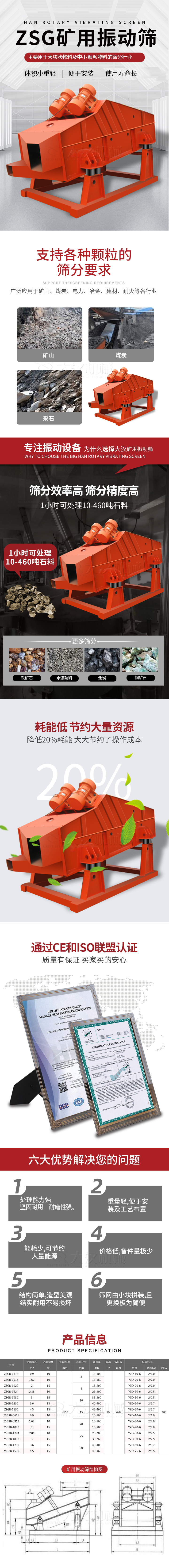 ZSG礦用振動(dòng)篩主要用于大塊物料機(jī)小顆粒物料的篩分行業(yè)，特點(diǎn)：體積小重量輕，便于安裝使用壽命長。適用物料范圍：支持多種顆粒狀物料篩分要求，廣泛應(yīng)用于礦山，煤炭，電力，冶金，建材，耐火等各行業(yè)。選擇大漢礦用振動(dòng)篩的理由：篩分效率高，篩分精度高，1小時(shí)可處理10-460噸石料，耗能低節(jié)約大量資源：降低20%耗能，大大節(jié)約了操作成本，廠家產(chǎn)品通過CE和ISO聯(lián)盟認(rèn)證：質(zhì)量有保證，買家買的安心。礦用振動(dòng)篩主打優(yōu)勢：1，處理量能力強(qiáng)，堅(jiān)固耐用，耐磨性強(qiáng)。2，重量輕，便于安裝及工藝布置。3，耗能少，可節(jié)約大量能源。4，價(jià)格低，備件量極少。5，結(jié)構(gòu)簡單，造型美觀結(jié)實(shí)耐用不宜損壞。6，篩網(wǎng)由小塊拼裝，且更換極為簡便。礦用振動(dòng)篩參數(shù)：處理量在10-460t/h給料粒度mm：<150篩面面積㎡：0.9-4.5.