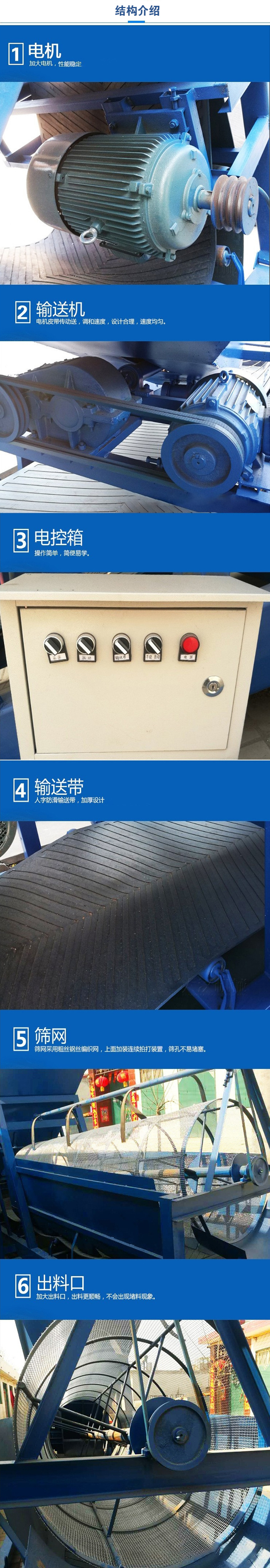 移動篩沙機(jī)結(jié)構(gòu):電機(jī)，加大電機(jī)，性能相對比較穩(wěn)定。輸送機(jī)：電機(jī)皮帶傳動送，調(diào)和速度，設(shè)計合理，速度均勻。電控箱：操作簡單，簡便易學(xué)。輸送帶：人字防滑輸送帶，加厚設(shè)計。篩網(wǎng)，采用粗絲鋼絲編織而成的篩網(wǎng)，上面加裝連續(xù)拍打裝置，篩孔不易堵塞。出料口：加大出料口，出料更順暢，不會出現(xiàn)堵料現(xiàn)象。
