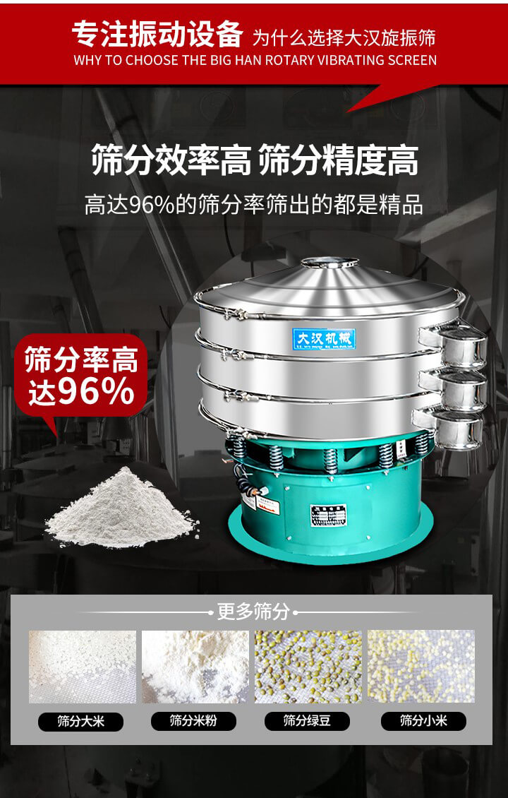 旋振篩結構：進料口，網(wǎng)架，防塵蓋，出料口，加重塊，束環(huán)，上部重錘，彈簧，下部重錘等。