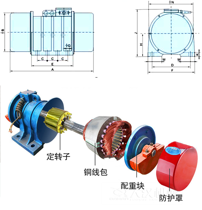 YZS振動(dòng)電機(jī)內(nèi)部主要部件：定轉(zhuǎn)子，銅線包，配重塊，防護(hù)罩。
