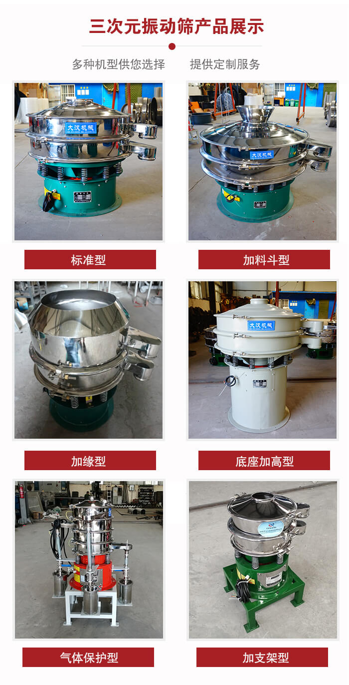 三次元振動篩不同結(jié)構(gòu)展示：標準型，加料斗型，加緣型，底座加高型，氣體保護型，加支架型。