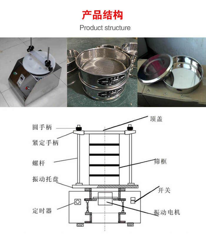 實(shí)驗(yàn)室振動(dòng)篩-試驗(yàn)篩結(jié)構(gòu)主要由：圓手柄，緊定手柄，螺桿，振動(dòng)托盤，篩框，頂蓋等。