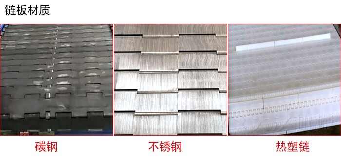 鏈板輸送機(jī)鏈板材質(zhì)的展示圖：碳鋼，不銹鋼，塑料等